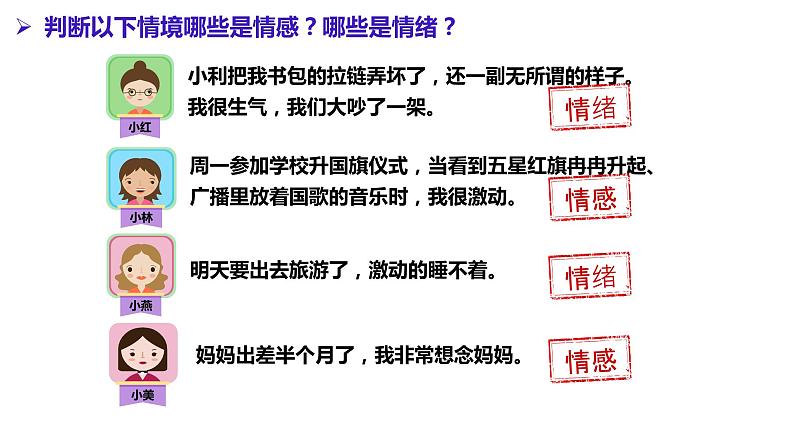 5.1+我们的情感世界+课件-2023-2024学年统编版道德与法治七年级下册第8页