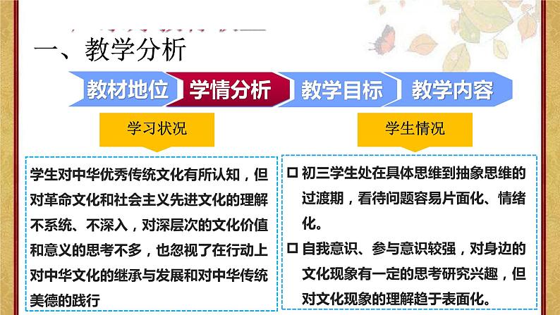 5.1+延续文化血脉+说课课件-2023-2024学年统编版道德与法治九年级上册04