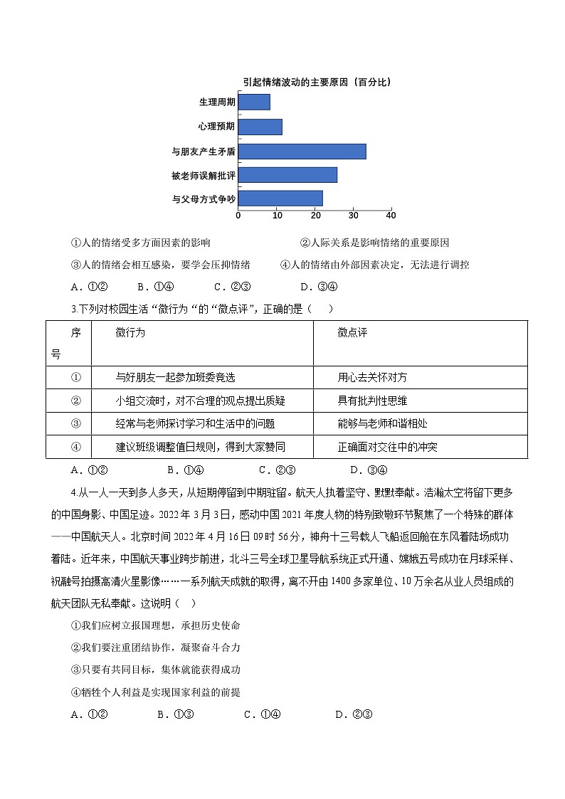 信息必刷卷05（湖北省专用）（原卷版）第2页