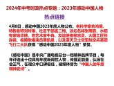 10. 2023年感动中国人物---2024年中考时政热点专题讲解课件PPT