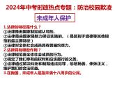 11. 防治校园欺凌---2024年中考时政热点专题讲解课件PPT