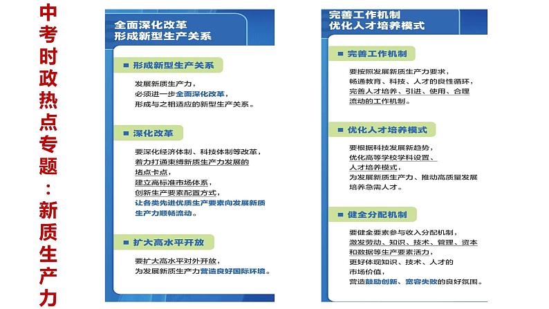 12. 新质生产力---2024年中考时政热点专题讲解课件PPT第6页