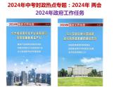 14.2024年两会---2024年中考时政热点专题讲解课件PPT
