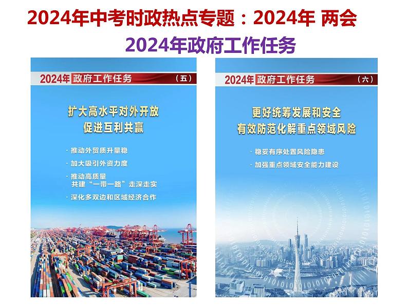 14.2024年两会---2024年中考时政热点专题讲解课件PPT07