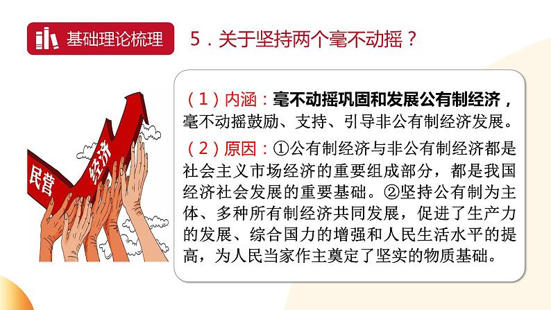 15.庆祝改革开放45周年---2024年中考时政热点专题讲解课件PPT第7页