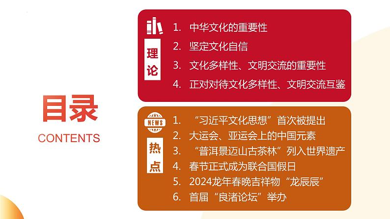 16.学习贯彻习近平文化思想---2024年中考时政热点专题讲解课件PPT02