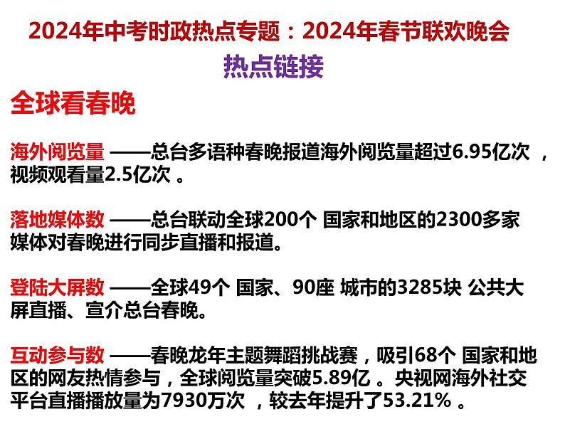 20.春晚---2024年中考时政热点专题讲解课件PPT03