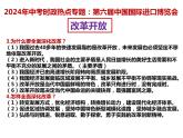21.进博会---2024年中考时政热点专题讲解课件PPT