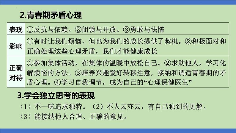 第1课时  珍惜青春  学会学习-2024年中考道德与法治一轮知识梳理课件PPT第3页