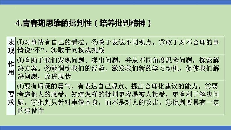 第1课时  珍惜青春  学会学习-2024年中考道德与法治一轮知识梳理课件PPT第4页