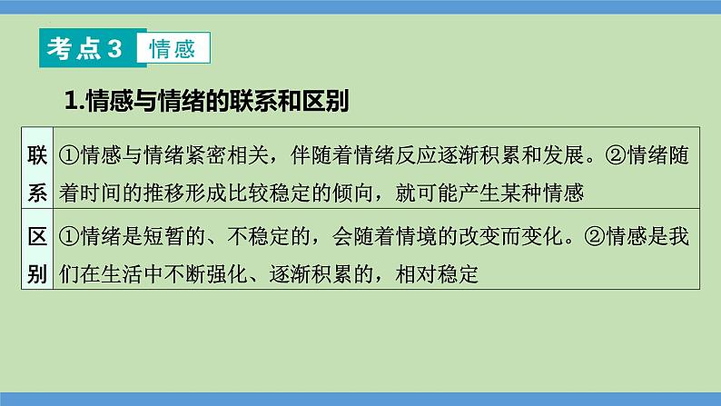 第3课时  直面挫折  学会调控-2024年中考道德与法治一轮知识梳理课件PPT第7页