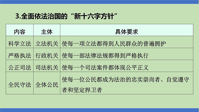 第6课时  依法治国  法治精神-2024年中考道德与法治一轮知识梳理课件PPT第8页