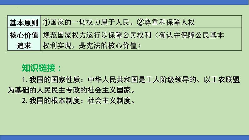 第7课时  根本大法  至高无上-2024年中考道德与法治一轮知识梳理课件PPT第3页