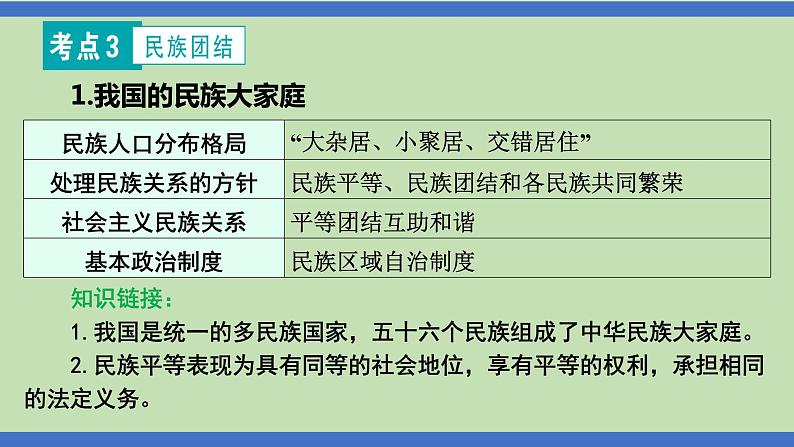 第11课时  国家安全  人人有责-2024年中考道德与法治一轮知识梳理课件PPT第8页