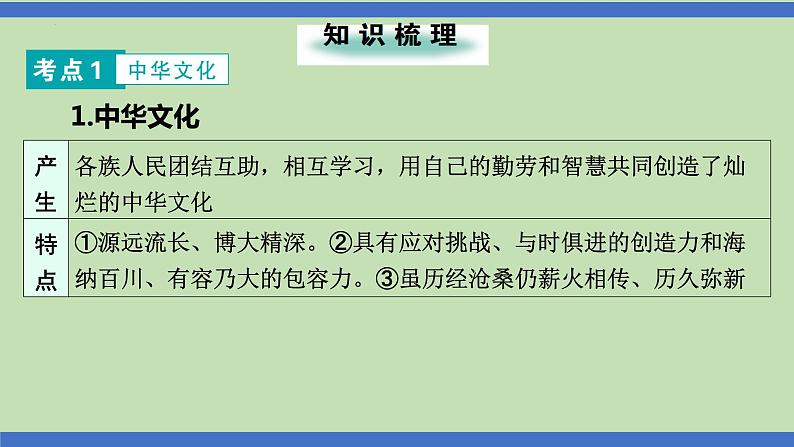 第13课时  精神家园  价值引领-2024年中考道德与法治一轮知识梳理课件PPT第2页