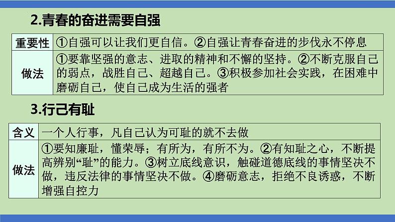 第14课时  自强不息  厚德载物-2024年中考道德与法治一轮知识梳理课件PPT第3页