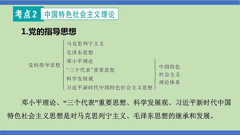 第15课时  发扬光荣传统  赓续红色基因-2024年中考道德与法治一轮知识梳理课件PPT08