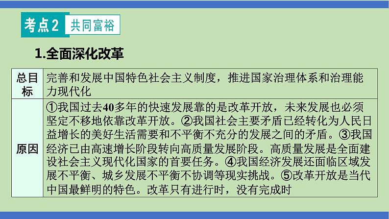 第16课时  走向共同富裕  推进民族复兴-2024年中考道德与法治一轮知识梳理课件PPT第4页