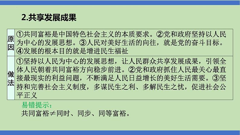 第16课时  走向共同富裕  推进民族复兴-2024年中考道德与法治一轮知识梳理课件PPT第6页