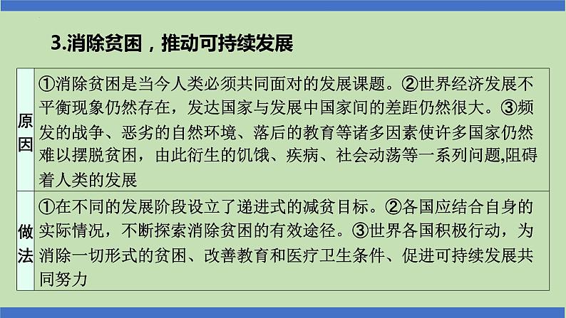 第18课时  于变局中开新局  构建人类命运共同体-2024年中考道德与法治一轮知识梳理课件PPT第8页