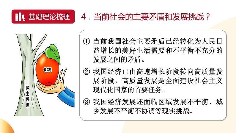 8.统筹社会民生  助力乡村振兴-2024年中考道德与法治时政热点专题复习课件06