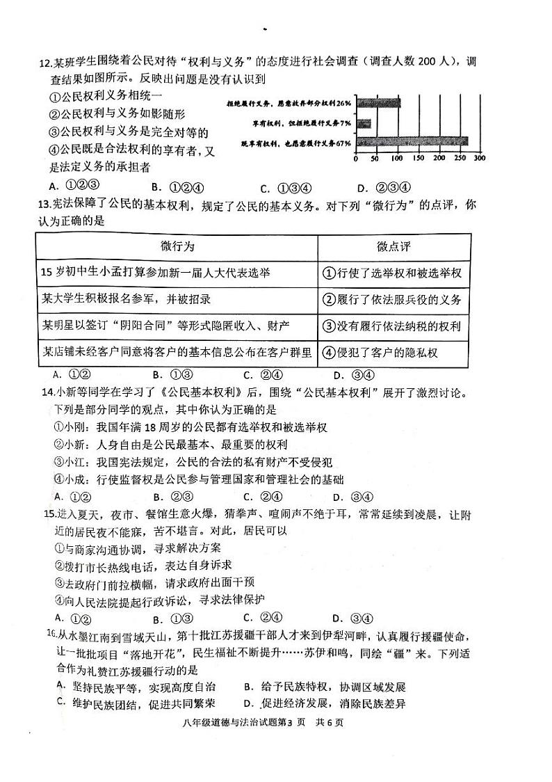 山东省临沂市临沂经济技术开发区2023-2024学年八年级下学期4月期中道德与法治试题03