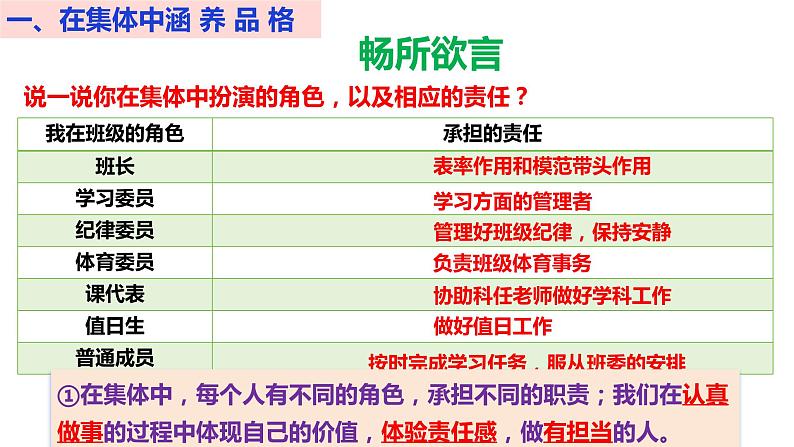 6.2+集体生活成就我+课件-2023-2024学年统编版道德与法治七年级下册+第5页