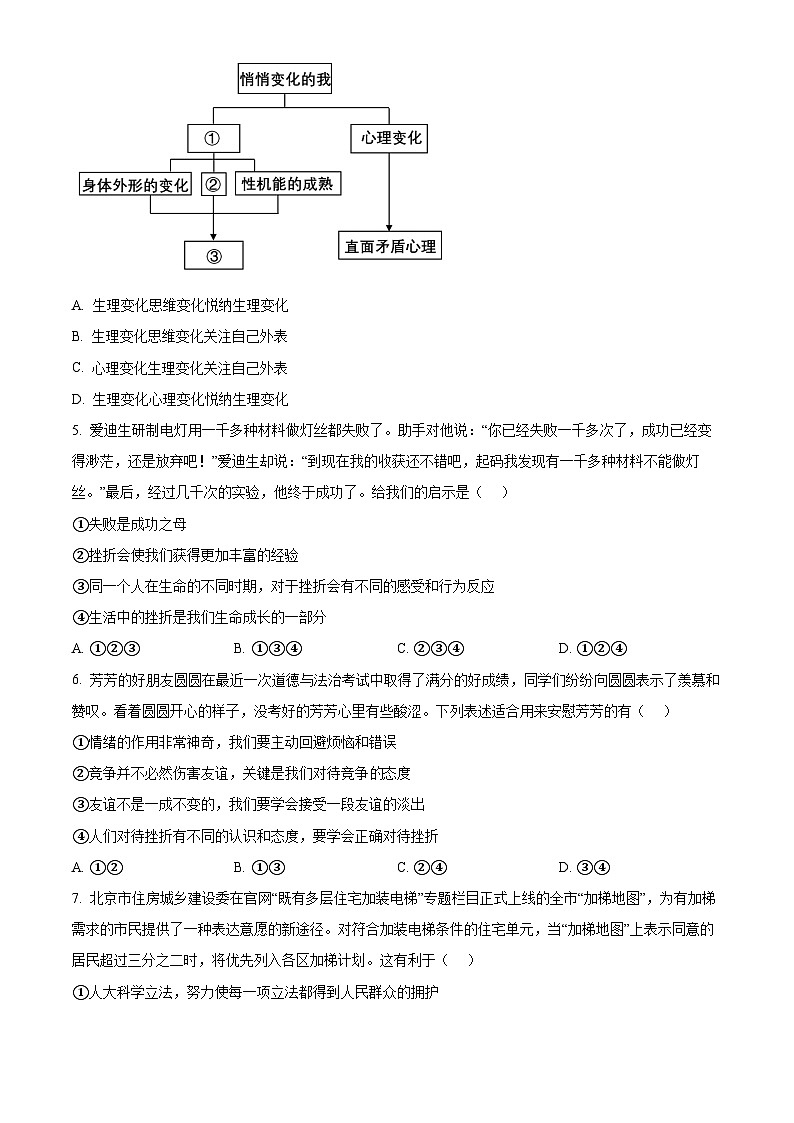 2024年山东省滕州市育才中学中考学业水平考试模拟练习道德与法治试题（原卷版）第2页