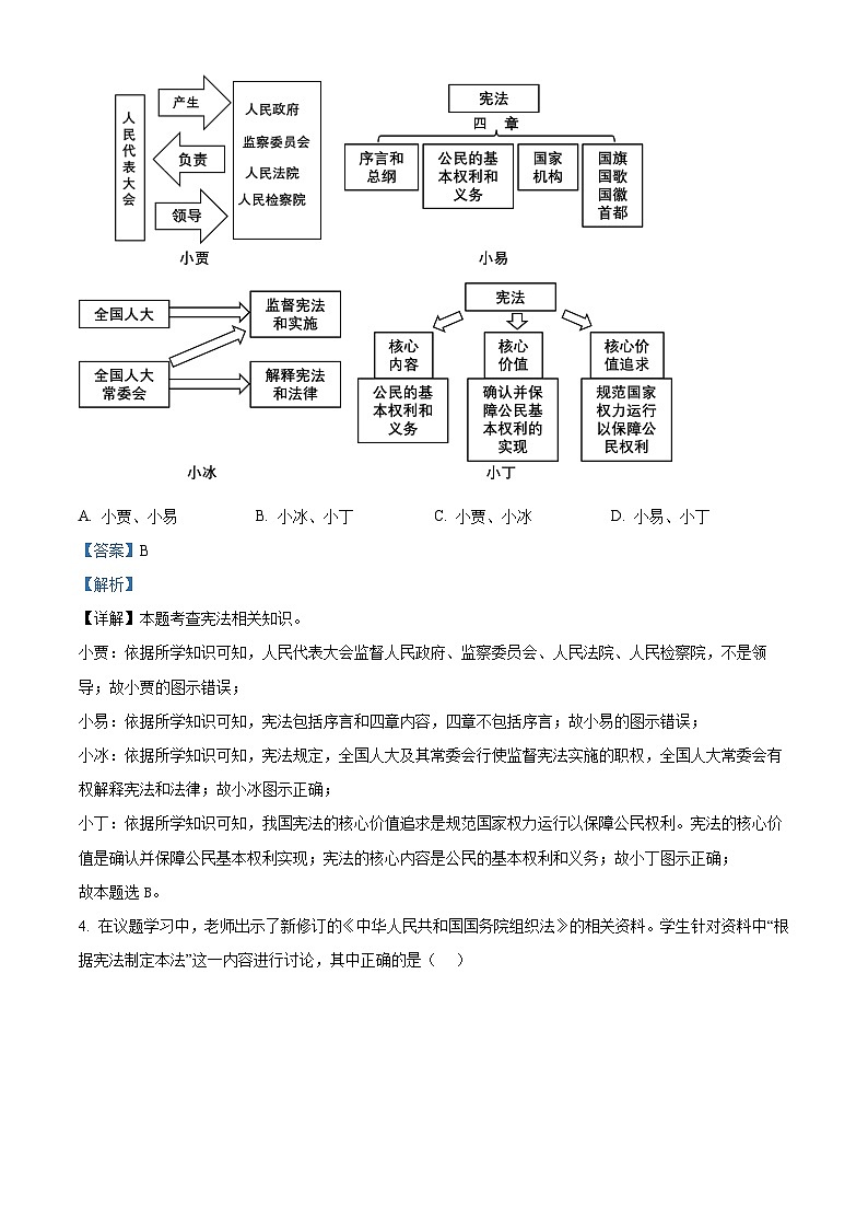 山西省运城市运城中学2023-2024学年八年级下学期期中道德与法治试题（原卷版+解析版）03