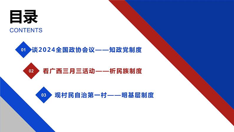 5.2 基本政治制度  (课件)  2023-2024学年八年级道德与法治下册 （统编版）第4页