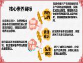 5.2+基本政治制度 课件  2023-2024学年八年级道德与法治下册 （统编版）