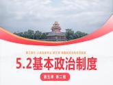 5.2基本政治制度同步课件-2023-2024学年八年级道德与法治下册 （部编版）