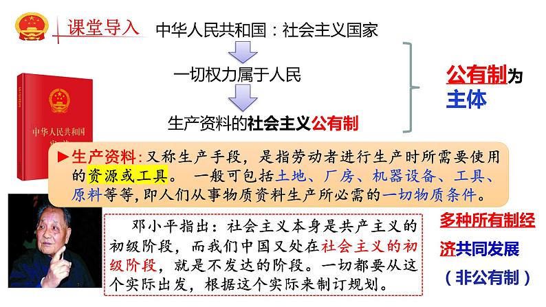 5.3 基本经济制度 课件  2023-2024学年八年级道德与法治下册 （统编版）第1页