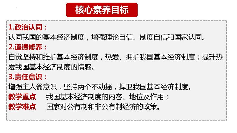 5.3 基本经济制度 课件  2023-2024学年八年级道德与法治下册 （统编版）第4页