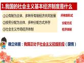 5.3基本经济制度同步课件-2023-2024学年八年级道德与法治下册 （部编版）
