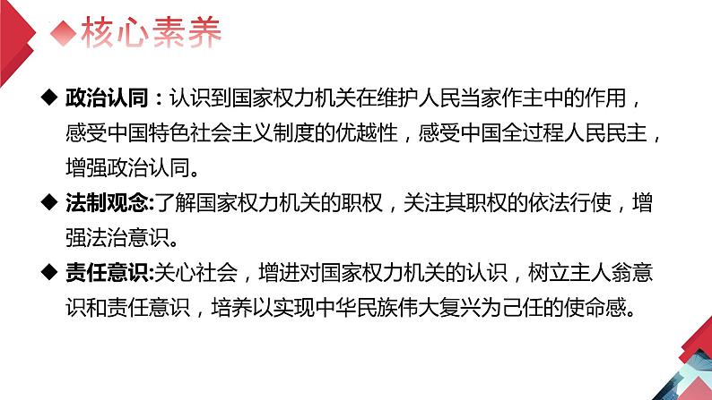 6.1 国家权力机关  课件  2023-2024学年八年级道德与法治下册 （统编版）03