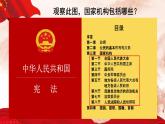 6.1 国家权力机关 课件  2023-2024学年八年级道德与法治下册 （统编版）