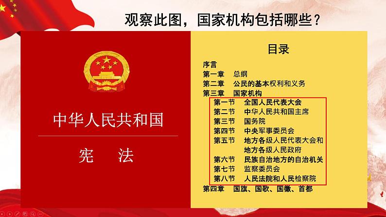 6.1 国家权力机关 课件  2023-2024学年八年级道德与法治下册 （统编版）03