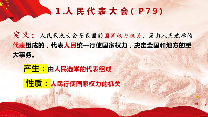 6.1 国家权力机关 课件  2023-2024学年八年级道德与法治下册 （统编版）06