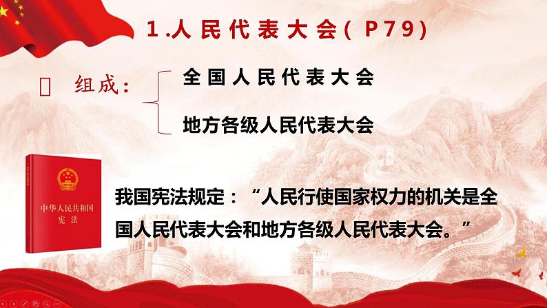 6.1 国家权力机关 课件  2023-2024学年八年级道德与法治下册 （统编版）07