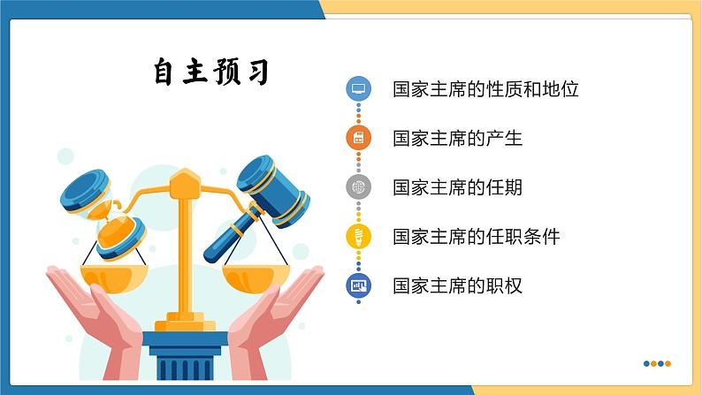 6.2 中华人民共和国主席  (课件)  2023-2024学年八年级道德与法治下册 （统编版） (3)04