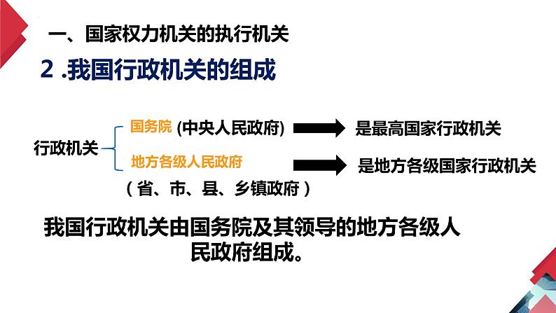 6.3 国家行政机关 -2023-2024学年八年级下册道德与法治同步课件（统编版）第6页