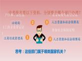 6.3 国家行政机关 -2023-2024学年八年级下册道德与法治同步课件（统编版） (2)