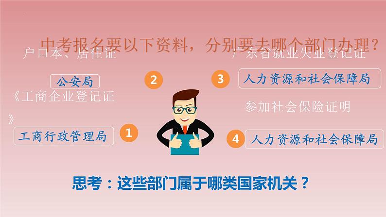 6.3 国家行政机关 -2023-2024学年八年级下册道德与法治同步课件（统编版） (2)05