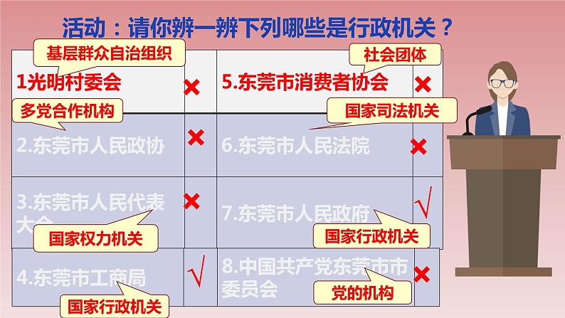 6.3 国家行政机关 -2023-2024学年八年级下册道德与法治同步课件（统编版） (2)08