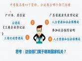 6.3 国家行政机关-2023-2024学年八年级下册道德与法治同步课件（统编版）
