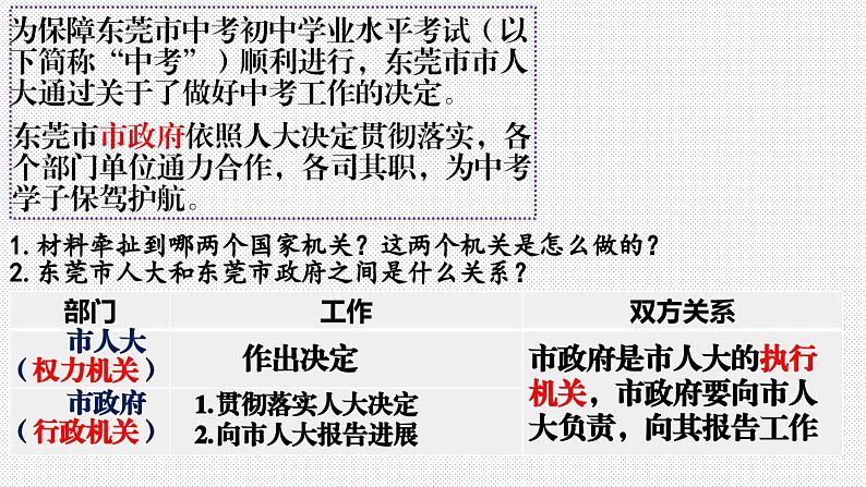 6.3 国家行政机关-2023-2024学年八年级下册道德与法治同步课件（统编版）第8页