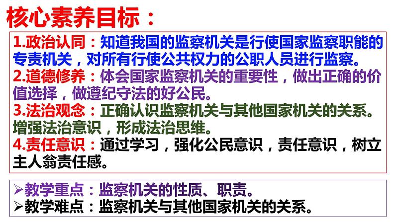 6.4  国家监察机关 课件  2023-2024学年八年级道德与法治下册 （统编版）第3页