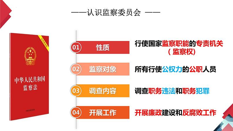 6.4 国家监察机关  课 件  2023-2024学年八年级道德与法治下册 （统编版）课件PPT第5页