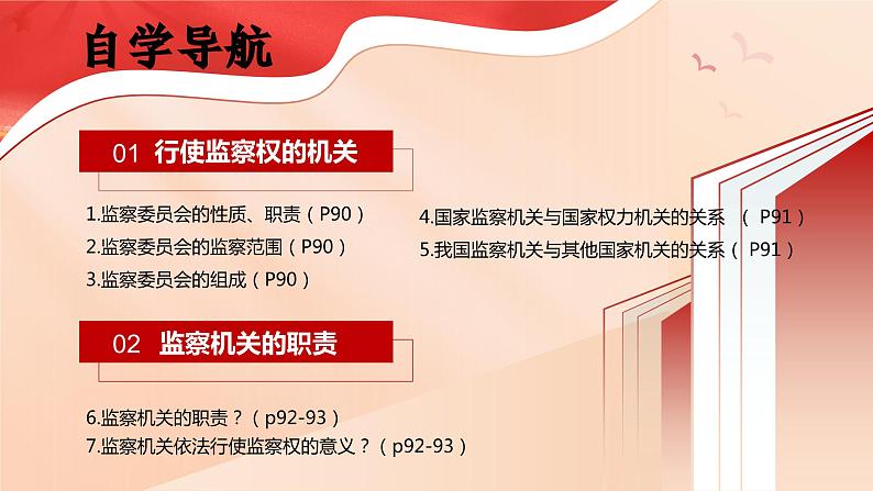 6.4 国家监察机关  课件  2023-2024学年八年级道德与法治下册 （统编版）05